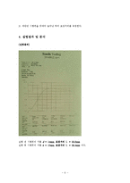 기초기계공학 실험 - 인장실험-6