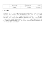기초전자 실험 - 반파정류회로 실험-4