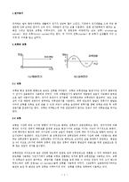 변압계의 원리와 개념 그리고 실생활 예를 서술-1
