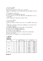 신소재 기초실습 - Brinell, Rockwell 경도 시험-4
