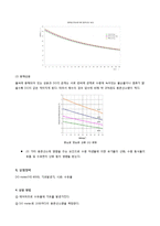 위생공학 - DO-meter의 사용법을 숙지한 후, 에어펌프를 사용한 기포에 따른 용존산소량의 변화를 측정하고, 용존산소량의 의미를 이해-2