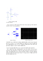 전자회로 설계 - BJT Amp 설계-3