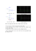 전자회로 설계 - BJT Amp 설계-4