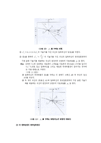토질역학 - 흙의 압밀 시험 방법-11