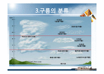 항공학 - 구름의 종류에 관해서-5