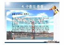 항공학 - 구름의 종류에 관해서-7