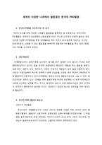 국제관계이해 - 세계의 다양한 나라에서 활동중인 한국의 PKO활동-1