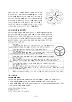 사회복지학 - 치료기법중 경험적 가족치료(experiential family therapy)에 관해서-10