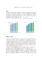 인적자원관리 - 유한킴벌리 인적관리 현황-9
