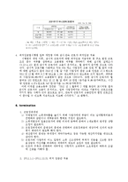 정책학 - 최저임금제도에 대해 5단계로 정책분석-10
