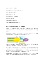 지속가능경영론 - 해외 기업의 지속가능경영 성공사례-3