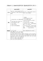 작업치료학 - CVA, Spasticity와 Rigidity차이, Grasp Patterns, 상지, 하지, 손의 회복단계, 상지의 ROM-5