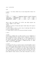 [화학실험] 아스피린의 합성-1