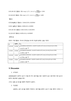 물리화학실험 - 난용성 염의 용해도 곱 구하기-4