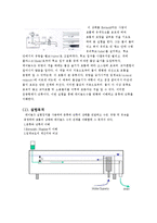 실험보고서 - 레이놀즈 수 실험(Reynolds 실험)-2