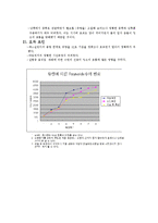 실험보고서 - 레이놀즈 수 실험(Reynolds 실험)-7