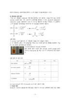유기화학실험 - 작용기의 확인-2
