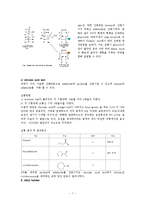 유기화학실험 - 작용기의 확인-7