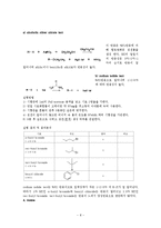 유기화학실험 - 작용기의 확인-8