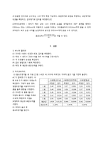 일반물리학 실험 - 길이 및 곡률반경-2