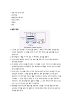 일반물리학 실험 - 두 전하 사이의 힘을 측정하여 쿨롱의 법칙을 확인-2