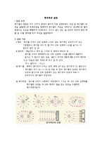 일반물리학 실험 - 등전위선 실험-1