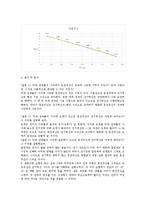 일반물리학 실험 - 전극 주변의 등전위선을 그려보고, 등전위선과 전기력선 사이의 관계를 이해-3