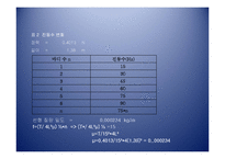 일반물리학 실험 - 줄의 파동-9
