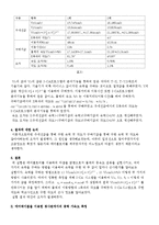 일반물리학실험 - 에어테이블 결과 보고서(Advanced Air Table)-4