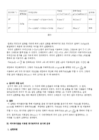 일반물리학실험 - 에어테이블 결과 보고서(Advanced Air Table)-8