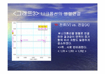 일반물리학실험 - 전구물리 실험-10