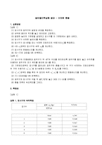 일반물리학실험 결과 - 이차원 충돌-1
