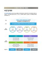 (한국인터넷진흥원자기소개서 + 면접족보) 한국인터넷진흥원(채용형청년인턴)자소서 [한국인터넷진흥원합격자기소개서,한국인터넷진흥원자소서항목]-4