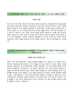 [대한주택보증자기소개서] 대한주택보증 관리6급 합격자소서와 면접족보-2