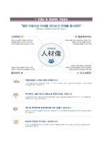 [미래에셋생명자기소개서] 미래에셋생명 일반직(신입) 합격자소서와 면접족보-6