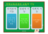 통합교육과정-주제통합교육과정-8