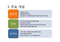[아동심리] 정신분석 접근-11