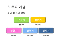 [아동심리] 정신분석 접근-12
