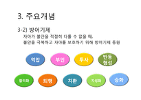 [아동심리] 정신분석 접근-15