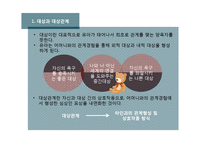 [아동심리] 정신분석 접근-20