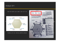 적성과 직업선택에 대하여-5
