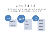 한국과 핀란드의 교육평가 유형 비교-4