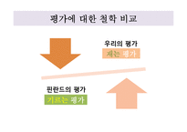 한국과 핀란드의 교육평가 유형 비교-17