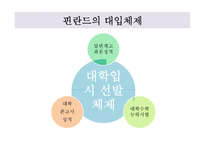 한국과 핀란드의 교육평가 유형 비교-18