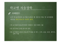 장학 활동의 종류와 발전방향-11