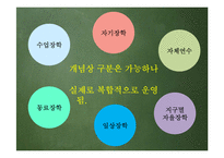 장학 활동의 종류와 발전방향-15