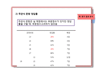 초등 6학년 수학 평가 결과 분석-각기둥과 각뿔-12