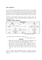 한국과 핀란드의 교육평가 유형 비교-4