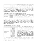 초등 4학년 수학 단원 평가 문항제작 및 분석-16