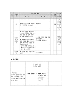 고등2학년 국어과 교수학습 과정안-작품의 재구성, 내용 바꾸기-6